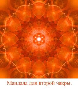  Четвертая чакра: Анагата 