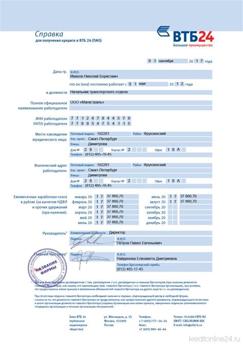  Шаги по оформлению ВТБ в Щелково 