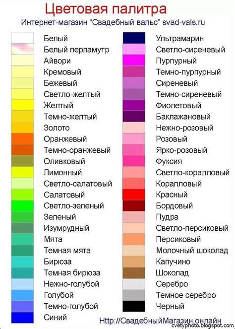  Шаг 5: Передача натуральных цветов и оттенков на рисунке 
