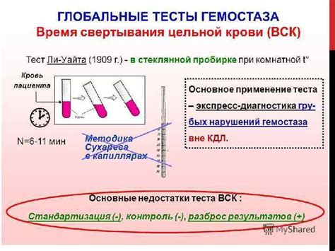 1. Физиологическая реакция
