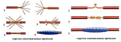 2. Ослабленное соединение проводов