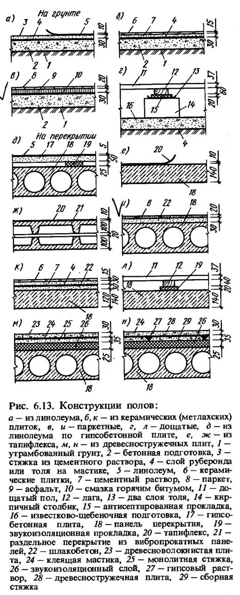 3. Полировка поверхности