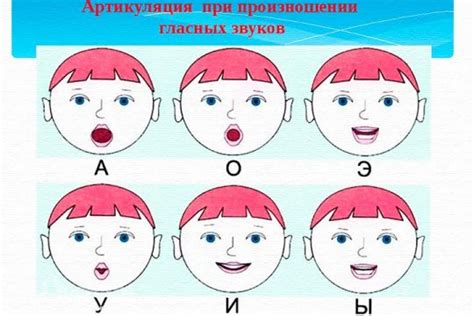 3. Произношение соседних звуков