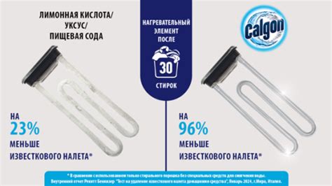 7 эффективных способов очистки стиральной машины от накипи калгоном