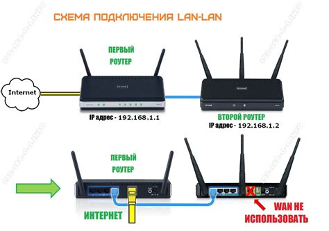 Altel - подключение USB-роутера к сети: шаг за шагом