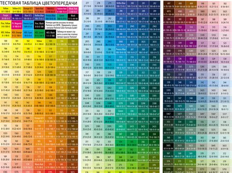 CMYK-коды