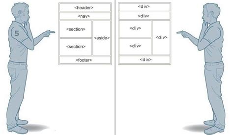 HTML разметка в Word включает в себя широкий набор тегов, таких как 