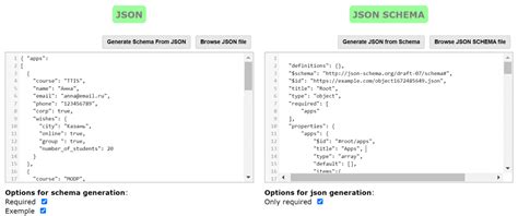 JSON формат данных: создание и использование