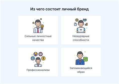 Namedrop и личный бренд: как создать и поддерживать положительное восприятие