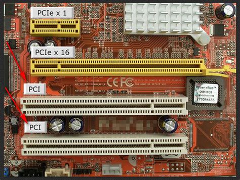 PCI Express: Физическое соединение и разъемы