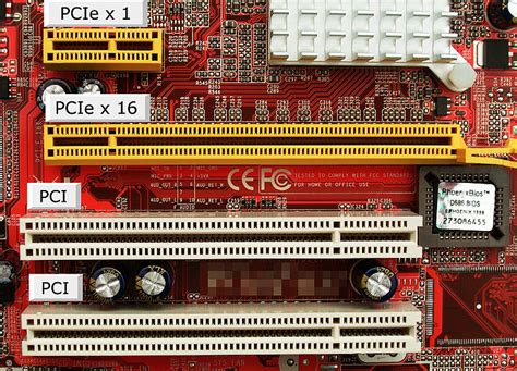 PCI Express: функции и структура