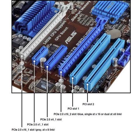 PCI Express 2.0