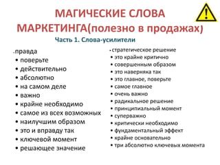 Prwлюление nаписnние слова "внимательный" важно и полезно