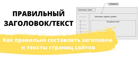 SEO-оптимизированные заголовки: советы и рекомендации