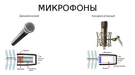 USB-микрофон: принцип работы и особенности