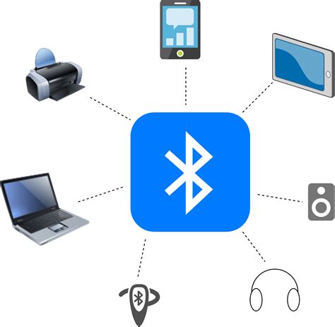 Wi-Fi и Bluetooth: новые подходы к поиску